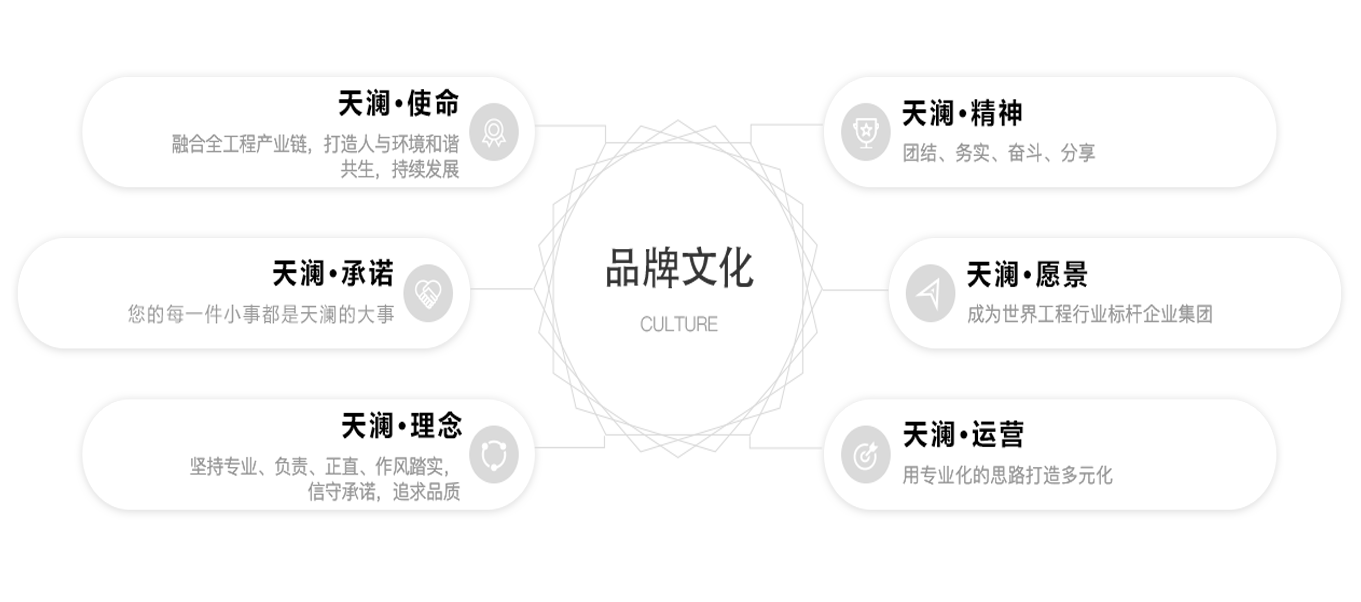 首頁(yè)貼心服務(wù)