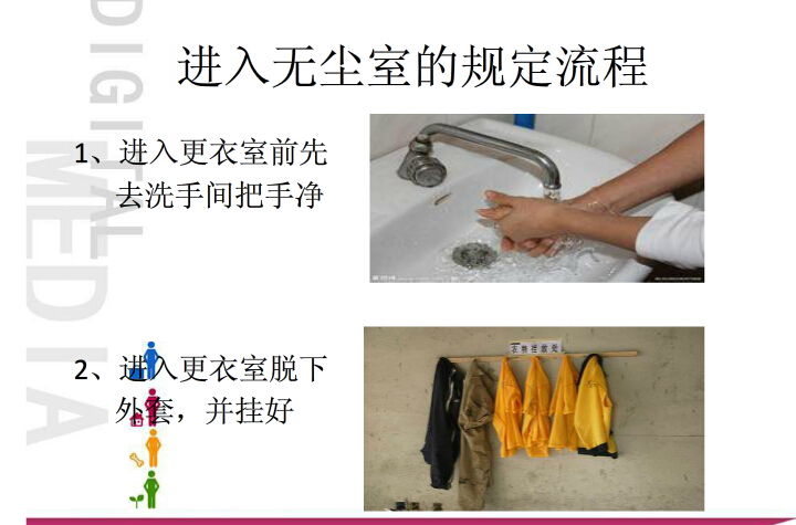 進入凈化車間規(guī)定流程