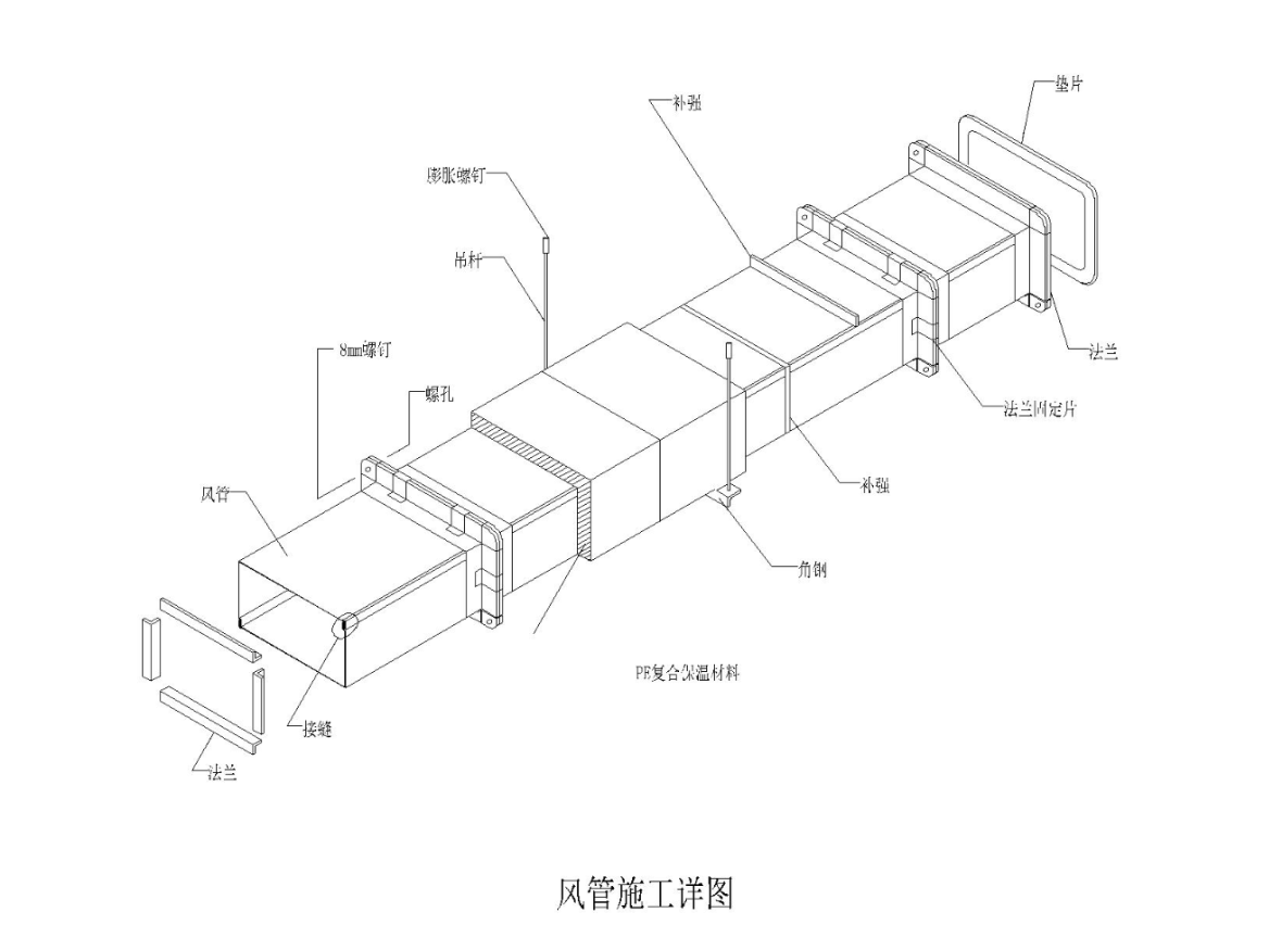風管安裝流程圖